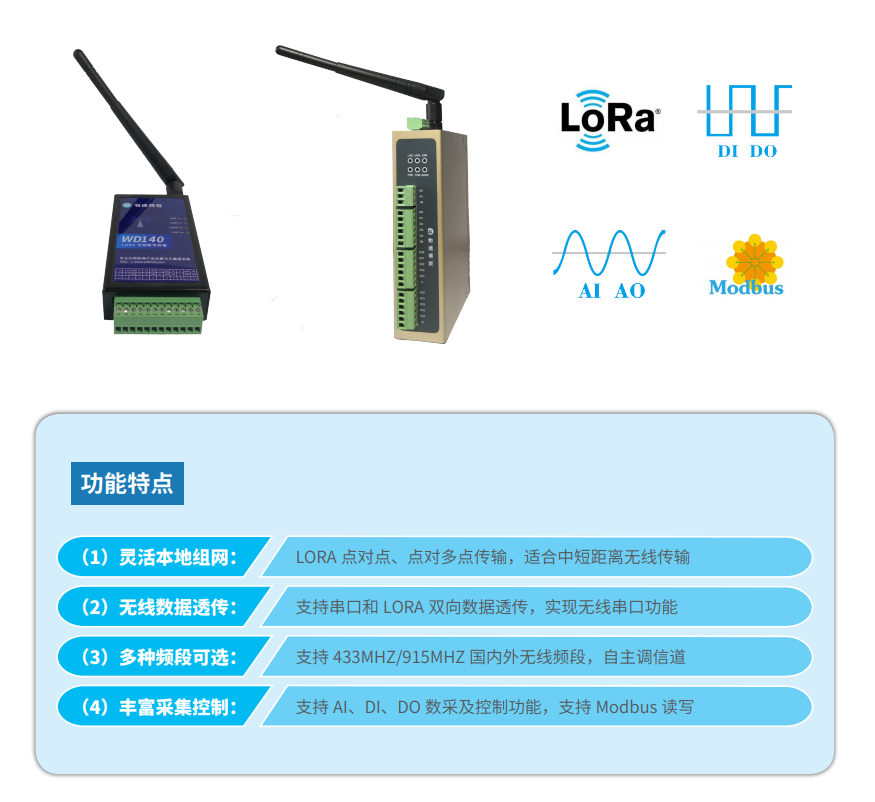 物通博聯(lián)LORA網(wǎng)關