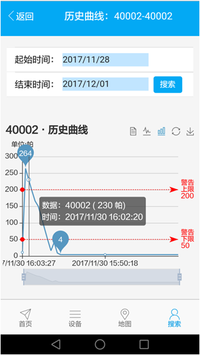 分布式設(shè)備云平臺(tái)歷史曲線(xiàn)圖片1